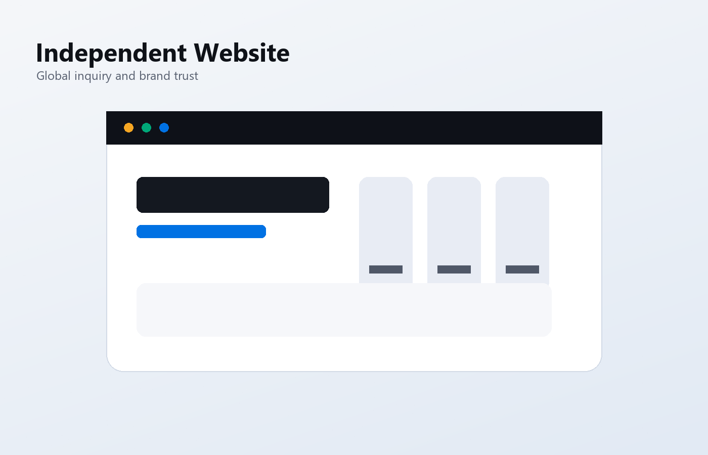 Brand Website System